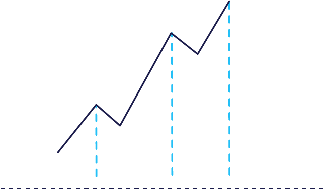 Bull-icon