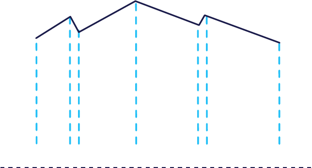 Range-icon